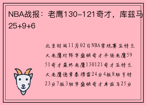 NBA战报：老鹰130-121奇才，库兹马25+9+6